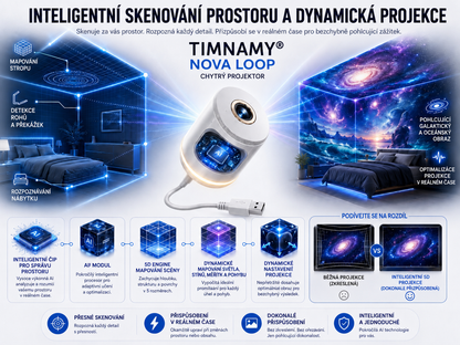 TIMNAMY® SMART PROJECTION DALŠÍ GENERACE HD Smart Dynamic 5D Holografický noční projektor 🐱🦝4